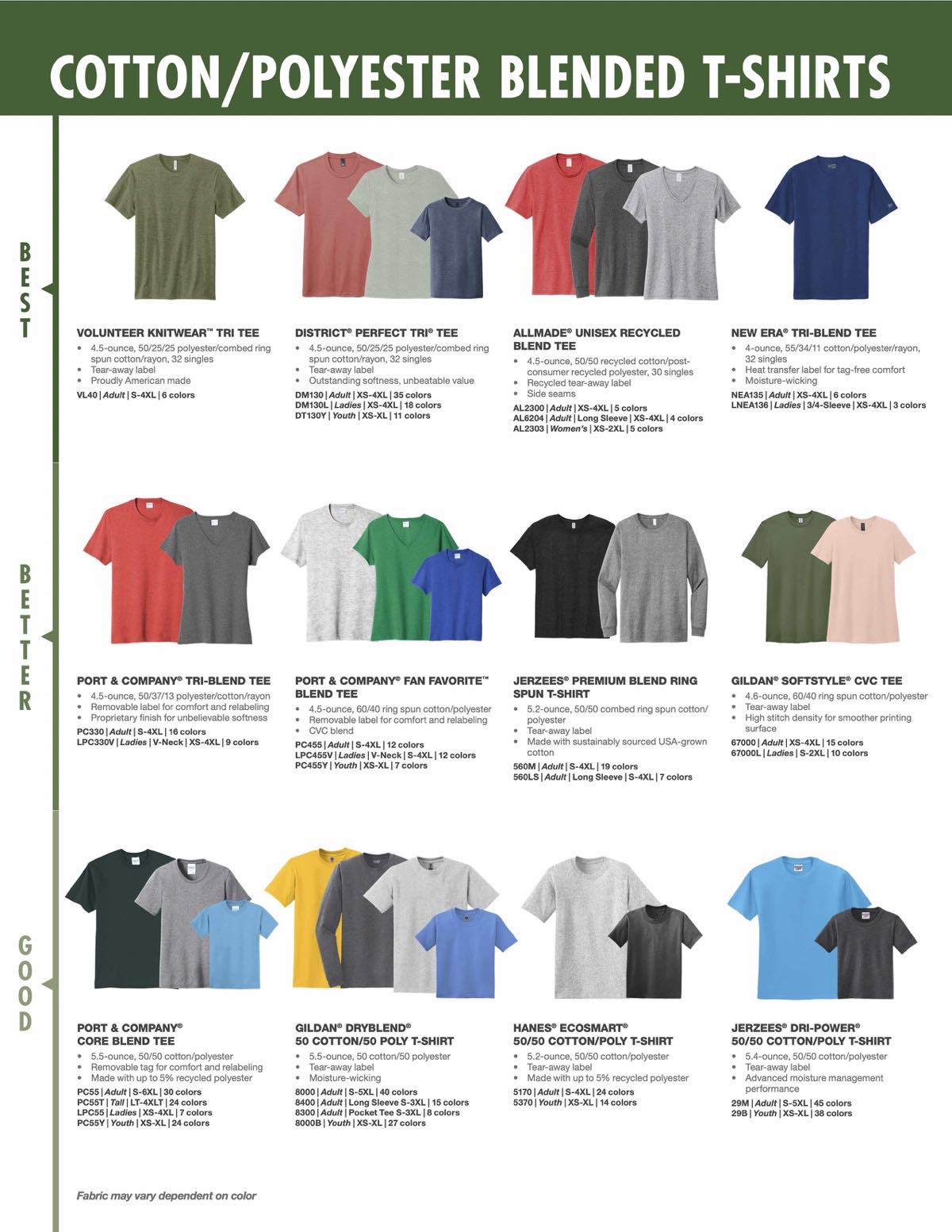 t-shirt navigator, cotton/polyester blend t-shirts